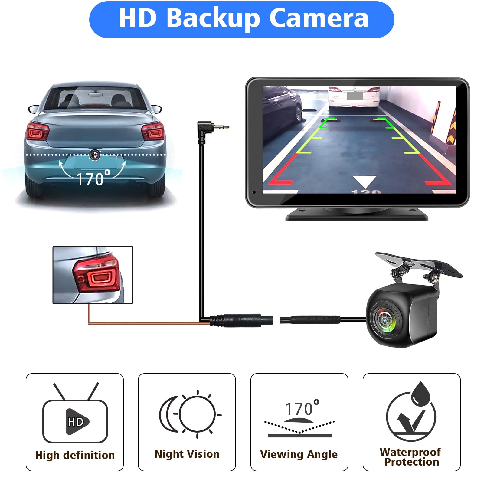 Car backup camera system with monitor, high definition, night vision, wide viewing angle, and waterproof features.