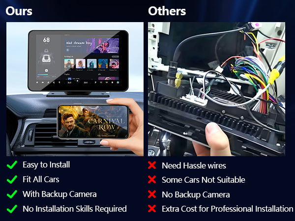 Comparison of car entertainment system setup with and without additional components.