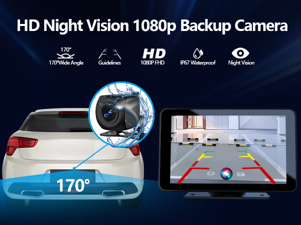 HD Night Vision 1080p Backup Camera with car and screen display on a dark blue background