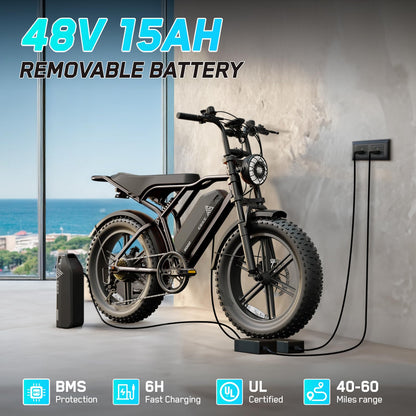TST 1500W Electric Bike for Adults 28MPH Fat Tire E-Bike 60 to 110 Miles Range 48V Battery Full Suspension