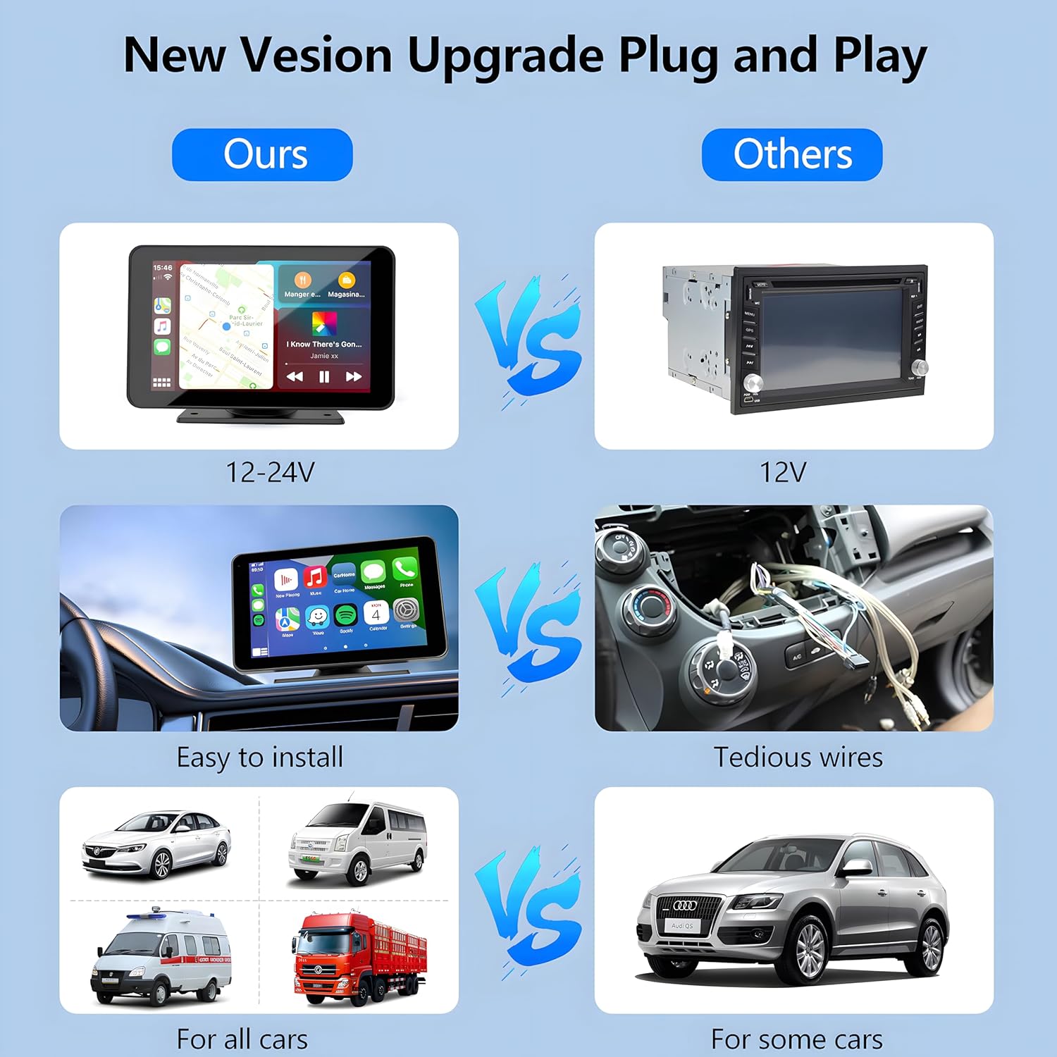2025 Wireless CarPlay & Android Auto | 7" Portable Touchscreen Car Stereo with Bluetooth & AUX/FM