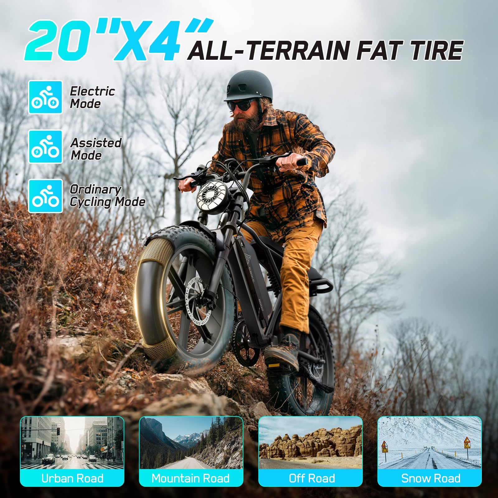 TST 1500W Electric Bike for Adults 28MPH Fat Tire E-Bike 60 to 110 Miles Range 48V Battery Full Suspension