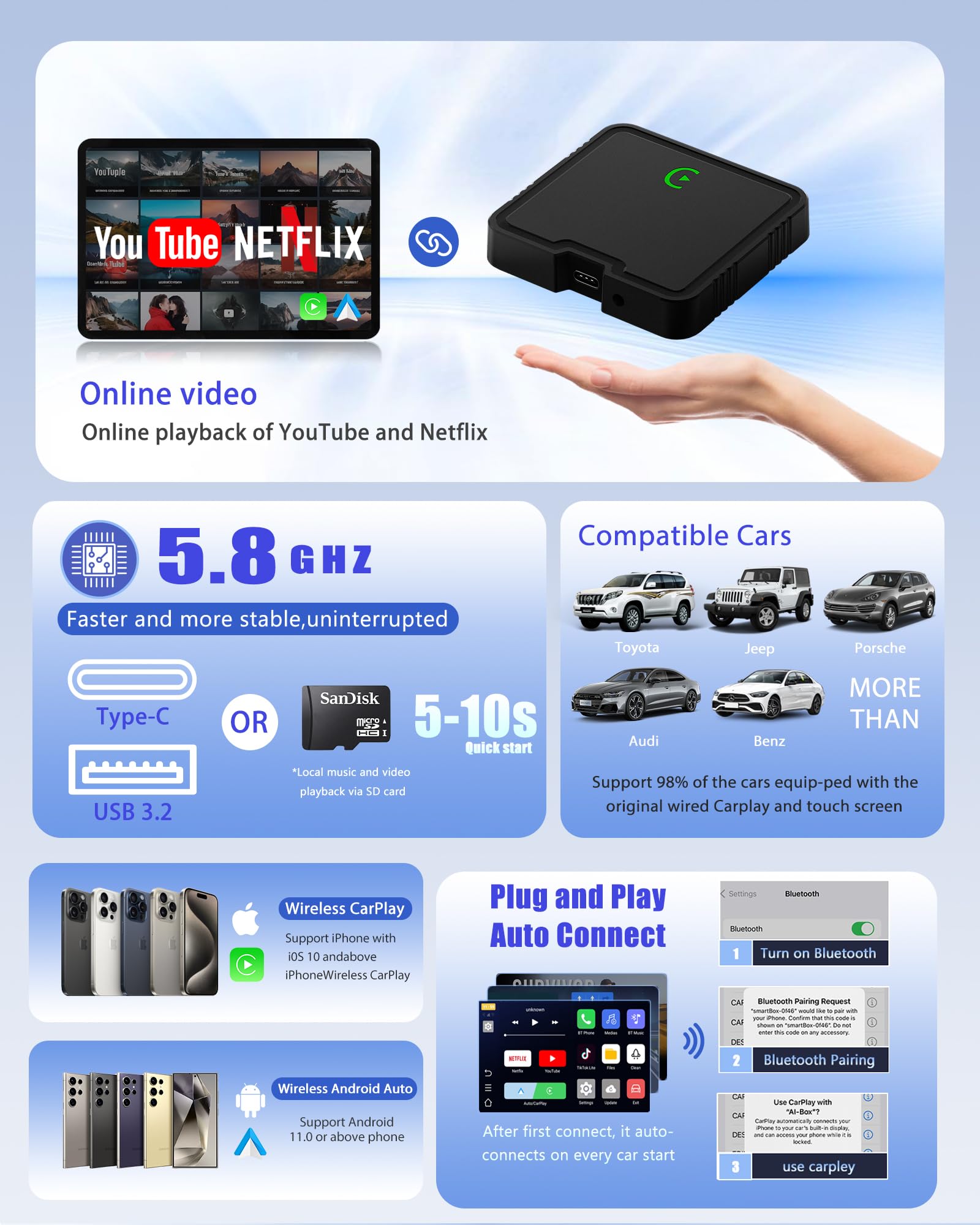 Car multimedia system with compatibility features and connectivity options 