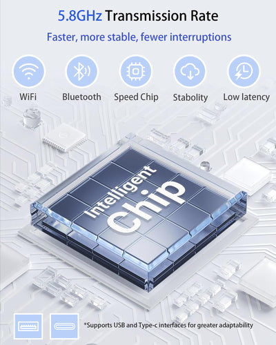 Intelligent chip with 5.8GHz transmission rate features 