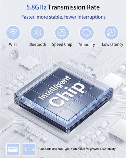 Intelligent chip with 5.8GHz transmission rate features 
