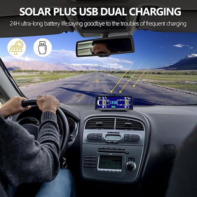 HIEHA® Solar RV TPMS | 7.84" for RVs, Trailers & Campers
