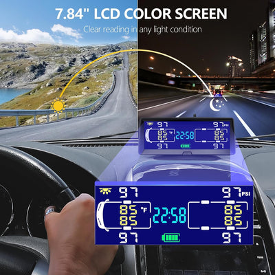 HIEHA® Solar RV TPMS | 7.84" for RVs, Trailers & Campers